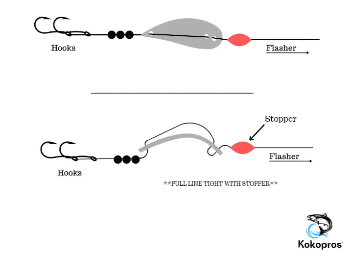 K-3s -KOKOPROS® K-3's- similar to apex lure – Teton Tackle